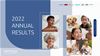 H&H Group Annual Results 2022